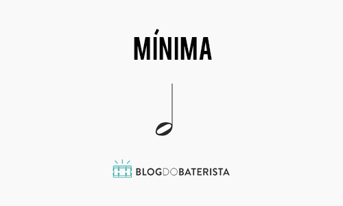 Fragmentos do Início da Partitura de Bateria - Partitura de Bateria: O Guia Completo Para Bateristas - Figura Musical Mínima